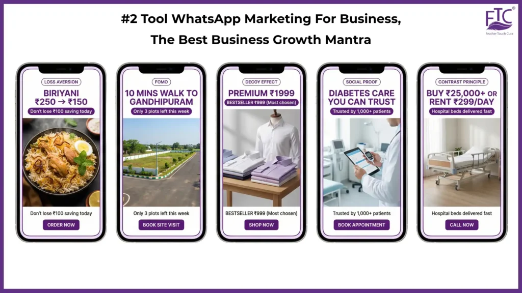 2 Tool WhatsApp Marketing For Business