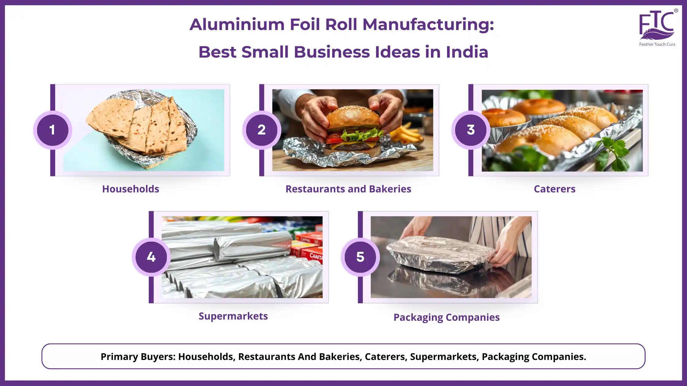 Aluminium Foil Roll Manufacturing - Feather Touch Tissues (FTC) Aluminium Foil Roll Manufacturing