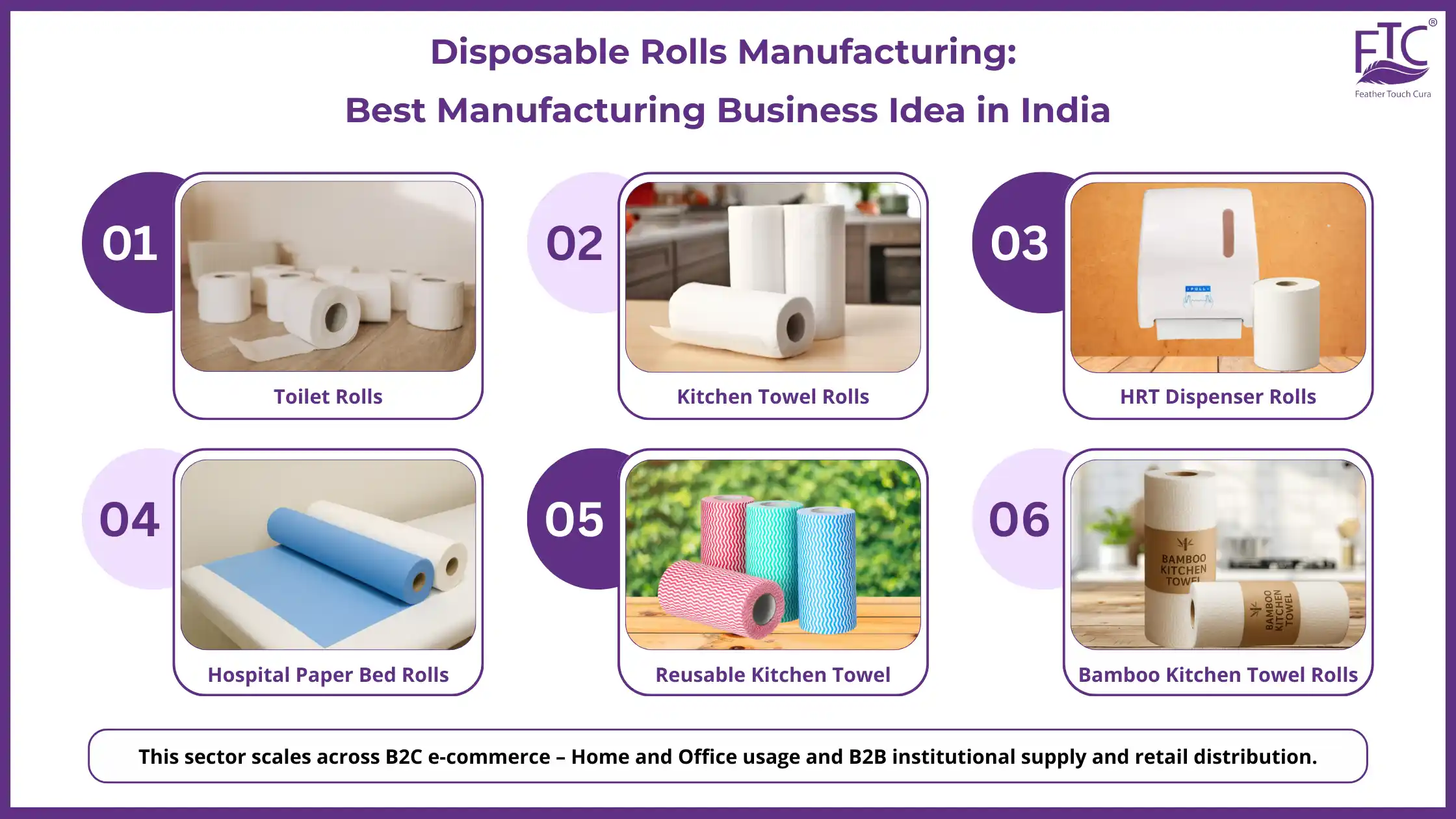 Disposable Rolls Manufacturing - Feather Touch Tissues (FTC) Disposable Rolls Manufacturing