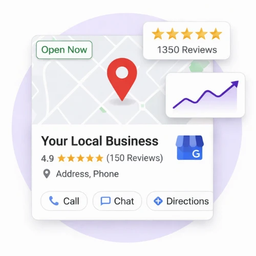 GMB Optimization That Drives Local Inquiries