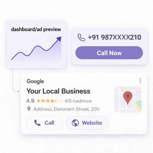 Google Ads + Meta Ads That Drive Sales Leads Brand - Feather Touch Tissues (FTC) Google Ads + Meta Ads That Drive Sales Leads Brand