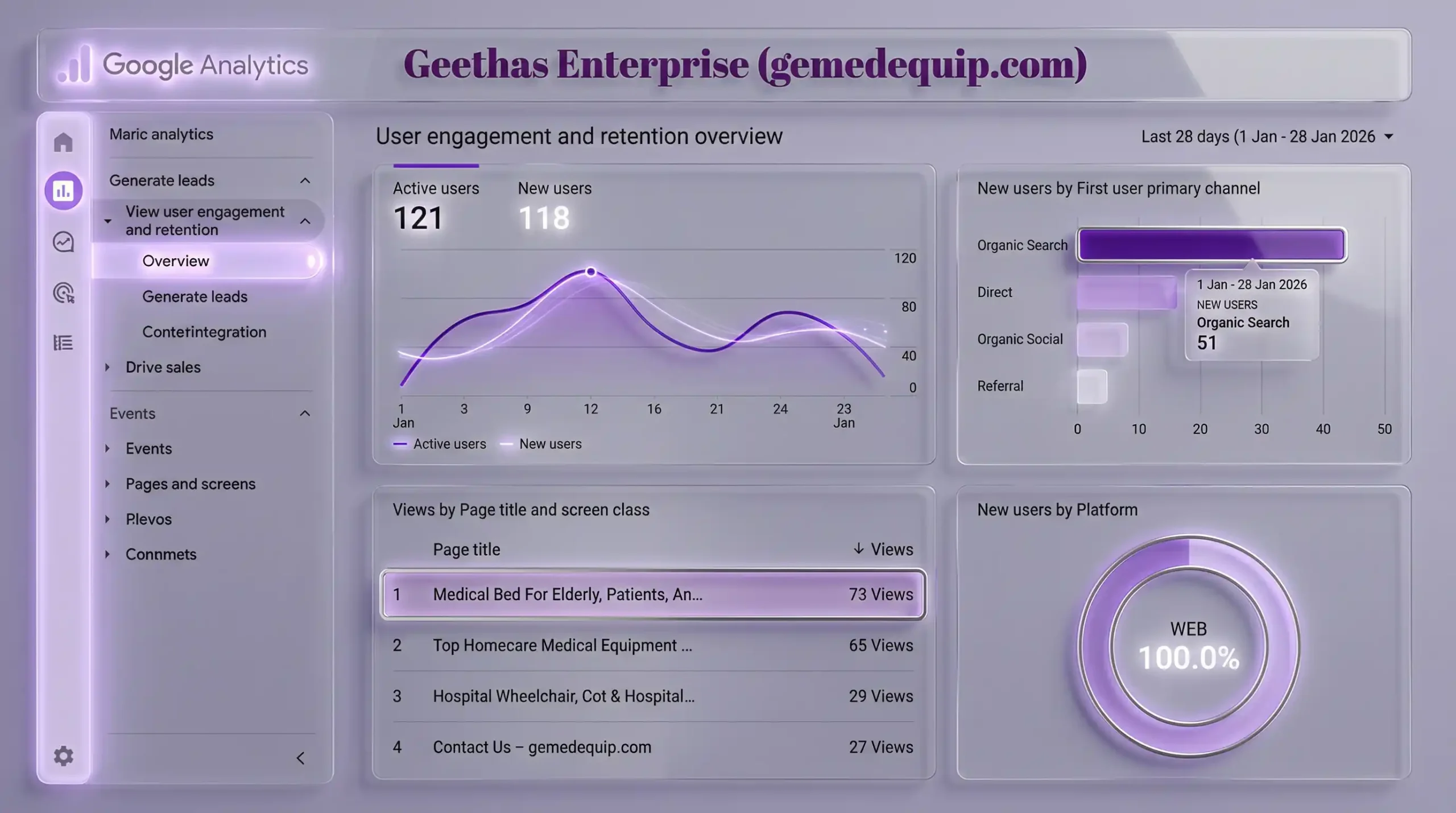 Google Analytics Report2 - Gemedequip