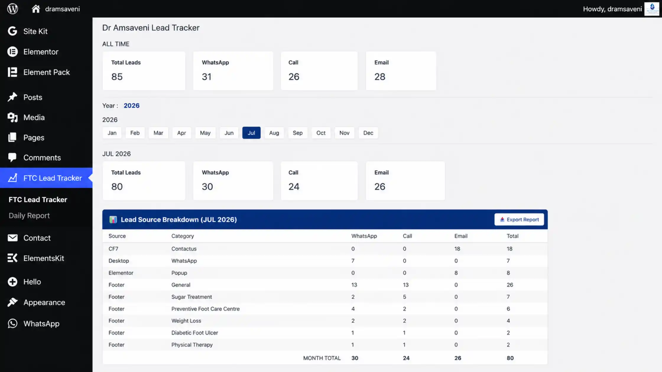 Lead Tracking Dashboard - Dramsaveni