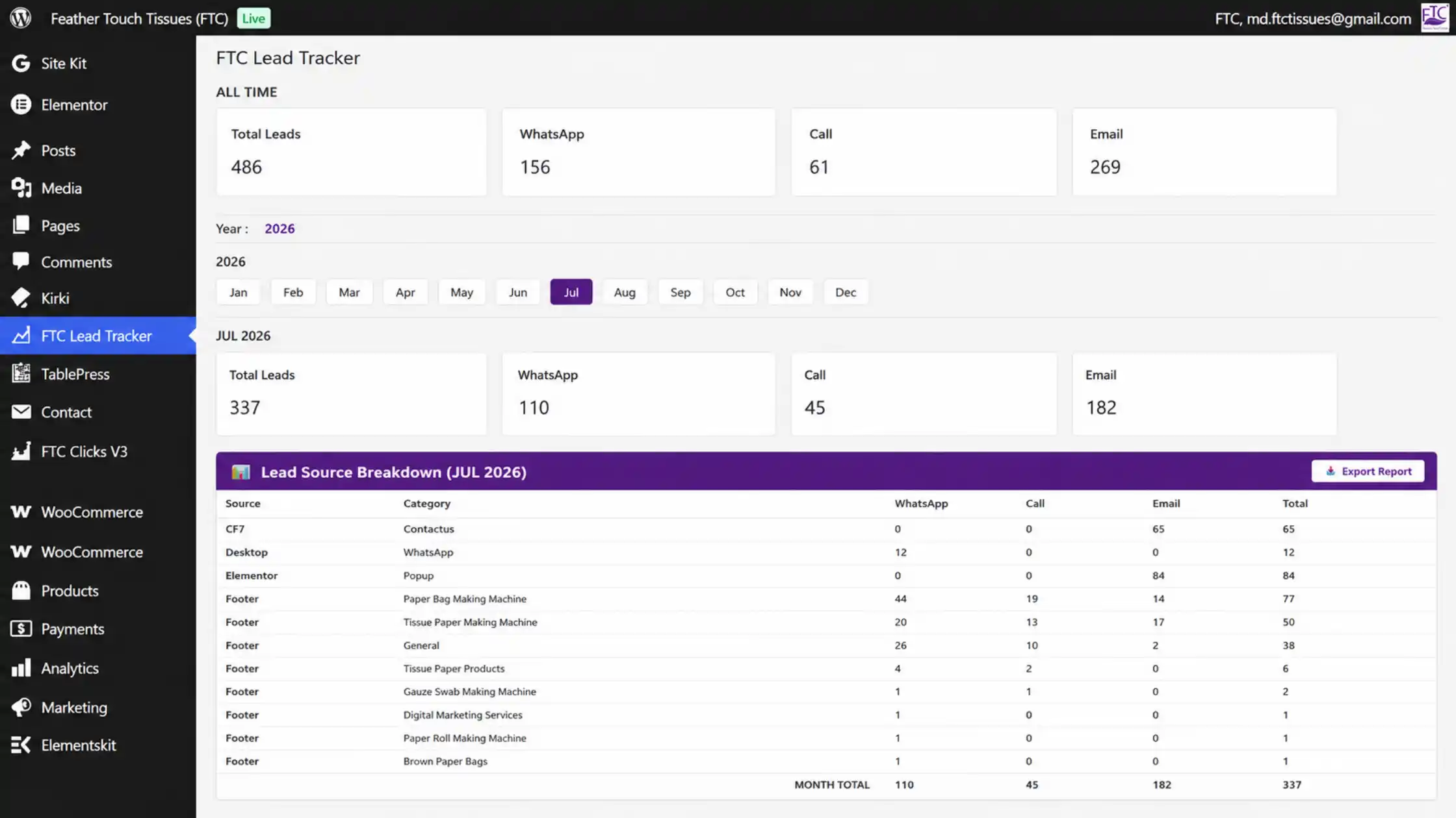 Lead Tracking Dashboard - Feather Touch Tissues