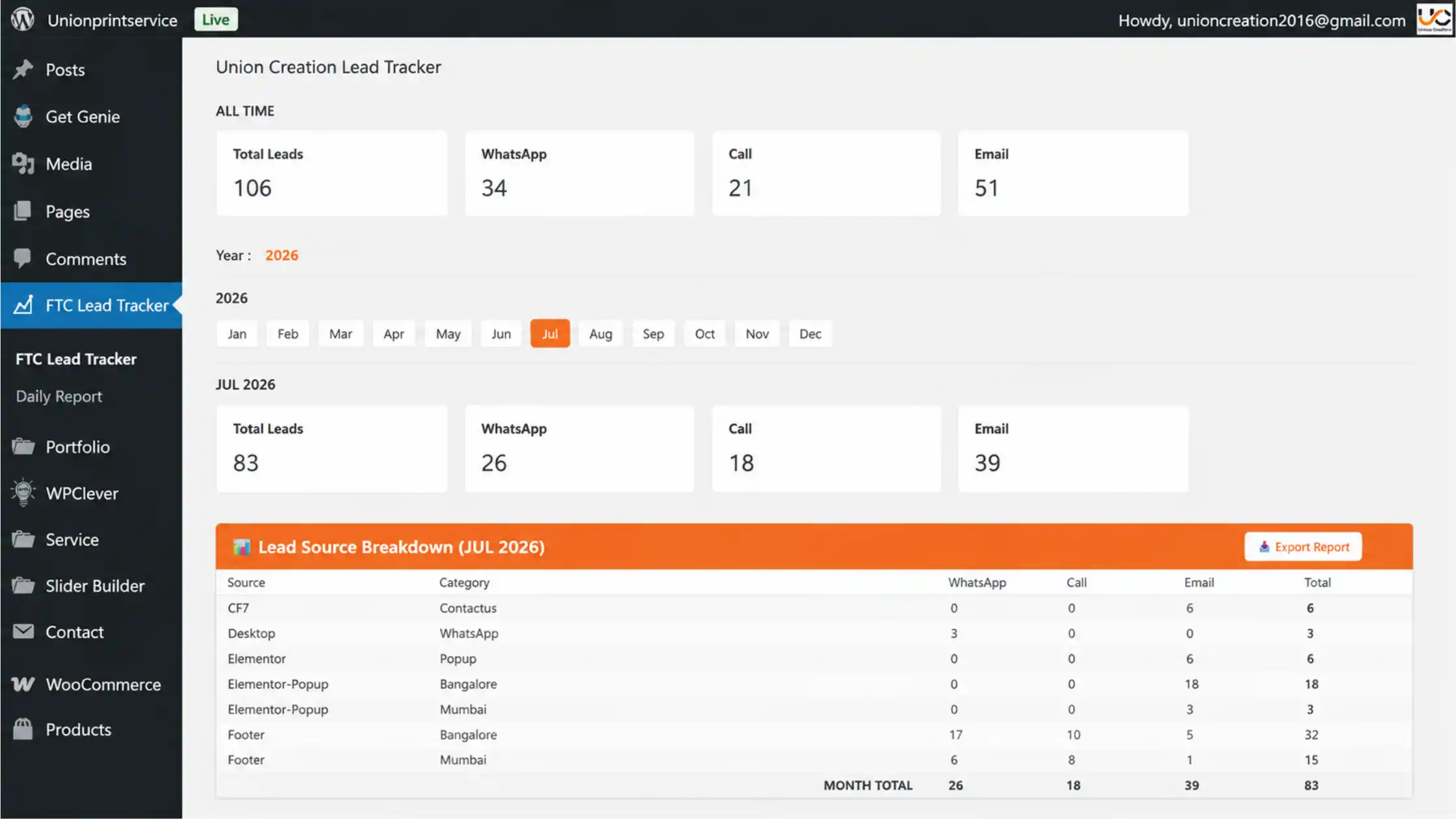Lead Tracking Dashboard - Unionprintservice