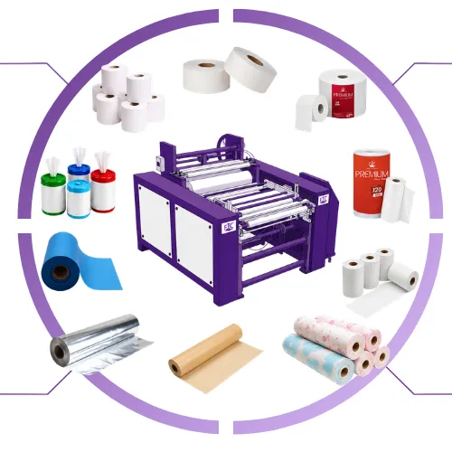 Profitable Paper Roll Making Machine