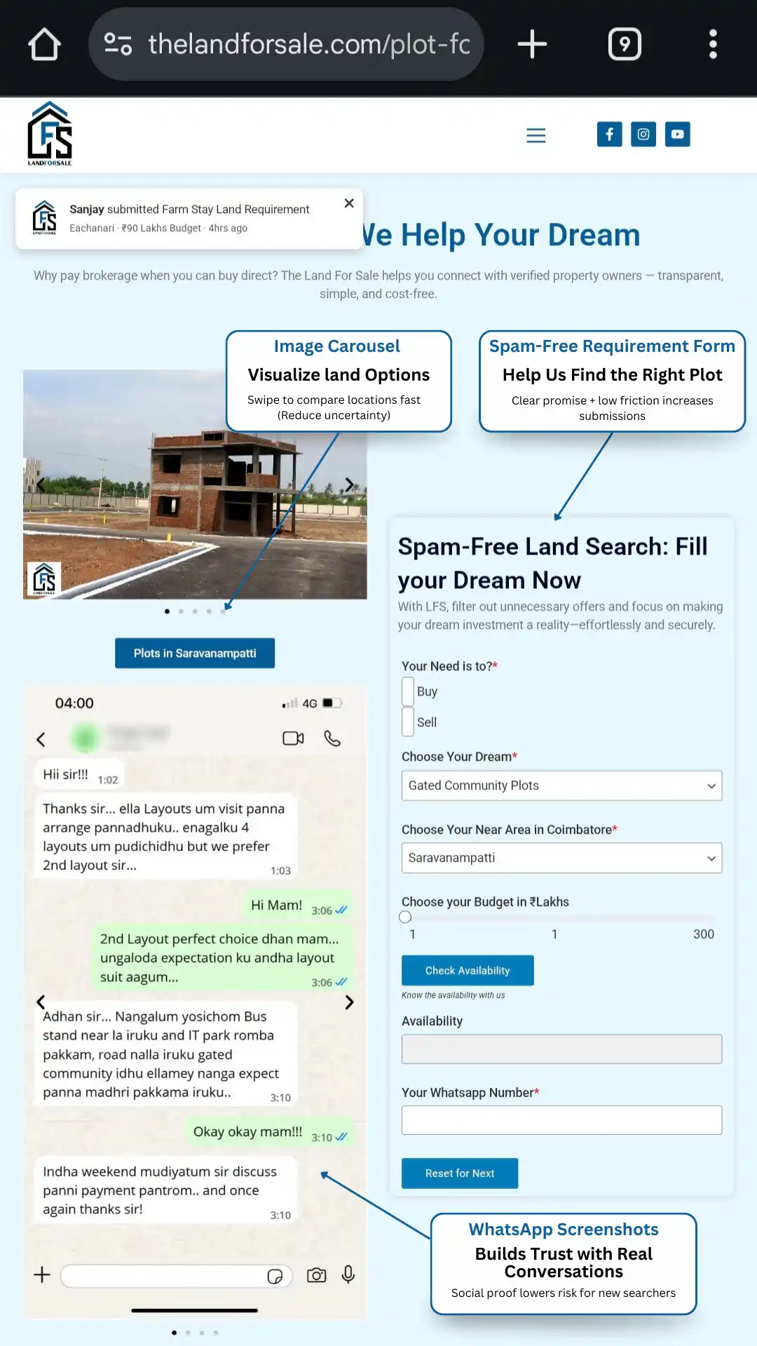 Thelandforsale Project