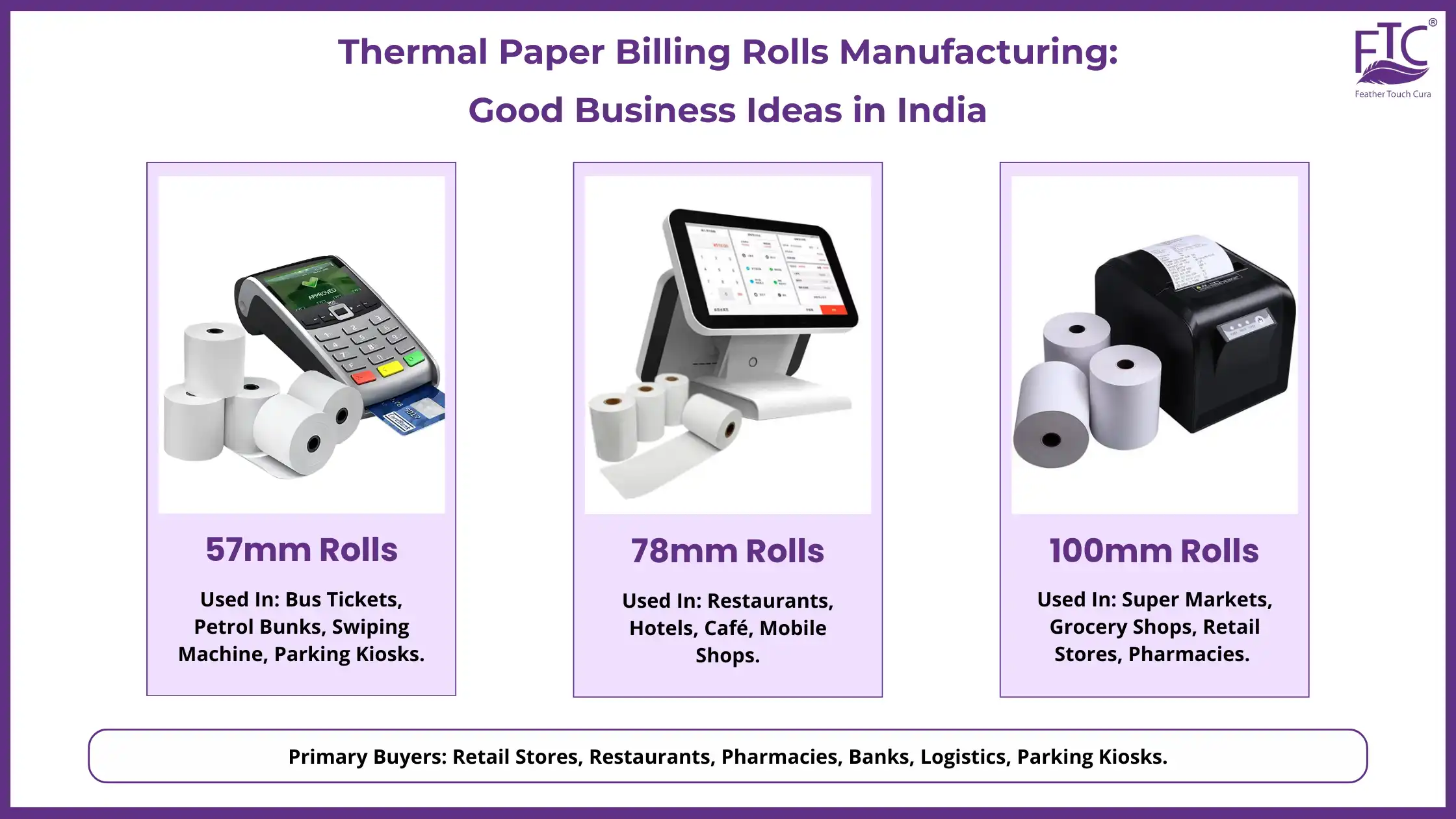 Thermal Paper Billing Rolls Manufacturing - Feather Touch Tissues (FTC) Thermal Paper Billing Rolls Manufacturing
