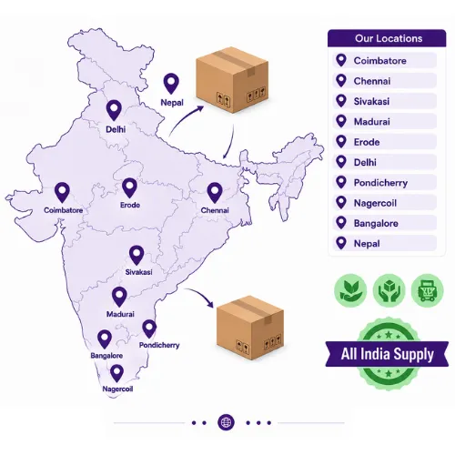 Trusted by Businesses Across India