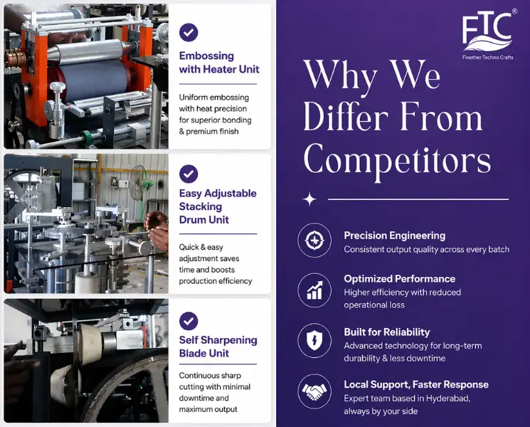 Why We Differ From Competitors - Feather Touch Tissues FTC - Feather Touch Tissues (FTC) Why We Differ From Competitors - Feather Touch Tissues FTC